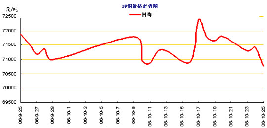 亚洲bet356体育在线官网