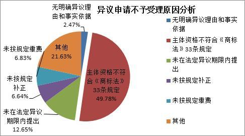 bet356体育在线官方网站