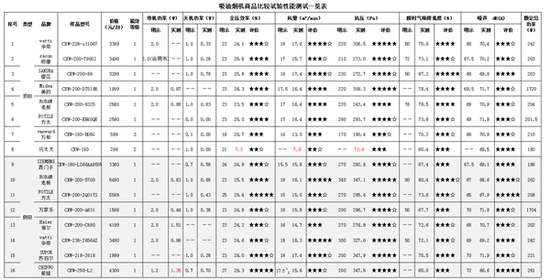 bet356体育在线官方网站