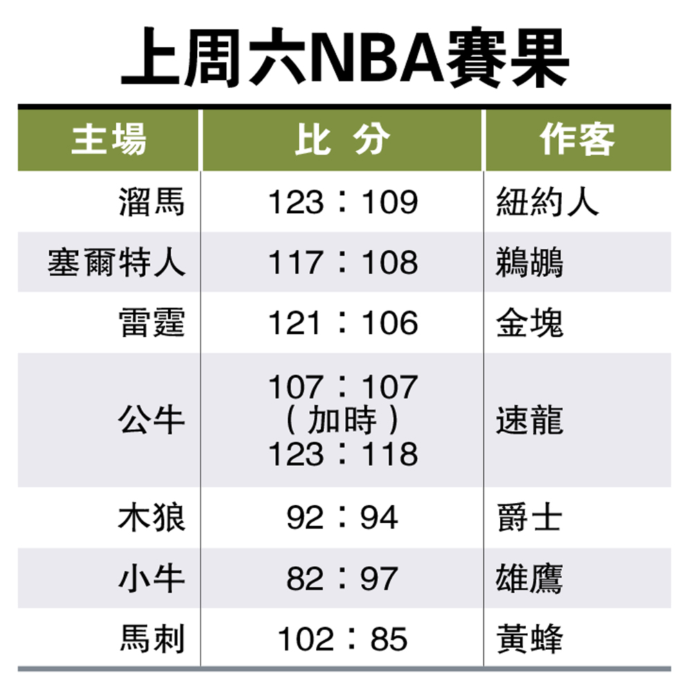 bet356体育在线官方网站