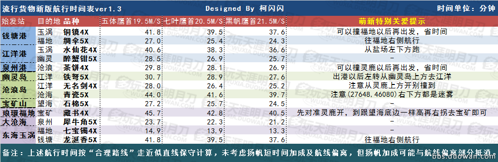 bet356体育在线亚洲最新最