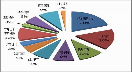 bet356体育在线官方网站